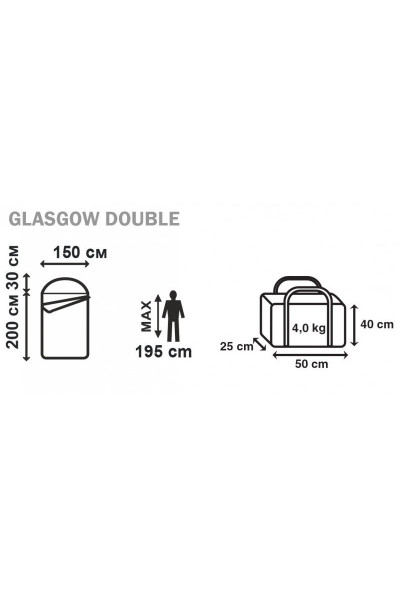 Спальный мешок Jungle Camp Glasgow Double (70962)