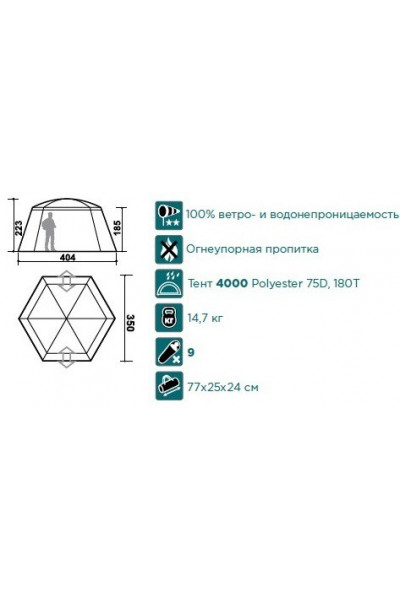 Тент-шатер Canadian Camper Summer House Mini