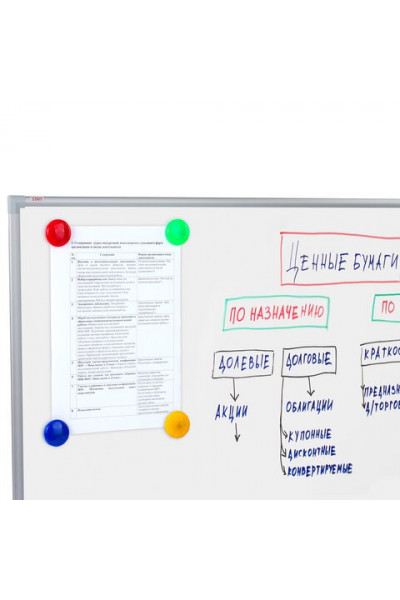 Магнитно маркерная доска на стену Staff Profit 100х150 см 237723 Магнитно маркерная доска на стену Staff Profit 100х150 см 237723