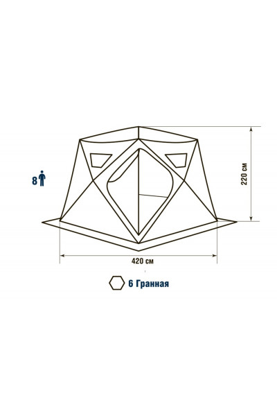 Зимняя палатка шестигранная Higashi Camo Yurta Pro трехслойная Зимняя палатка шестигранная Higashi Camo Yurta Pro трехслойная