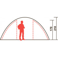 Палатка Canadian Camper Sana 4 forest