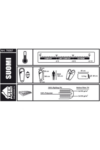 Спальный мешок Trek Planet Suomi (70342/70357) Спальный мешок Trek Planet Suomi (70342/70357)