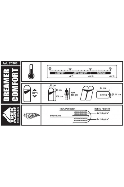 Спальный мешок Trek Planet Dreamer Comfort 70387/70390