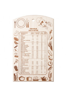 Доска разделочная Marmiton Таблица мер и весов дерево 30х18,5 см 17036