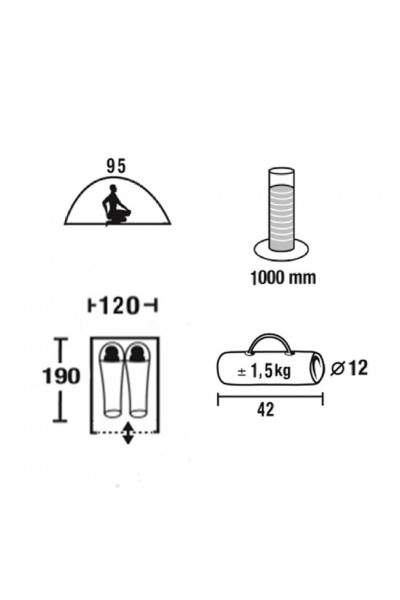Палатка Green Glade Minidome Палатка Green Glade Minidome