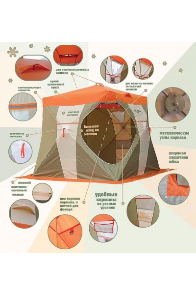 Палатка рыбака Нельма Куб-2 Палатка рыбака Нельма Куб-2