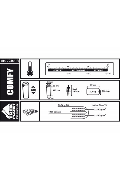 Спальный мешок Trek Planet Comfy 70364
