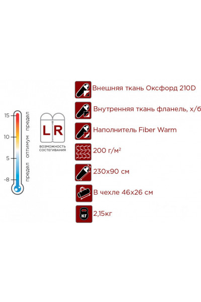 Спальный мешок Indiana Vermont Спальный мешок Indiana Vermont