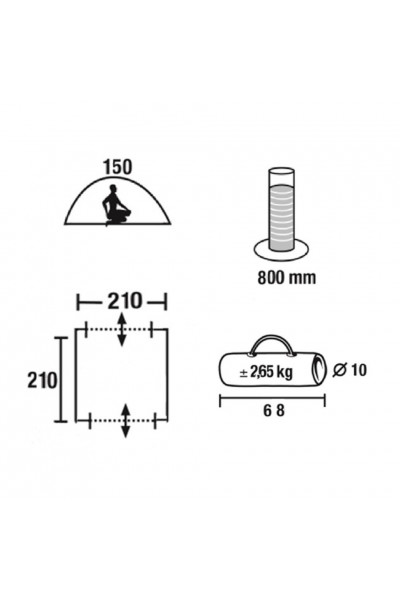 Палатка пляжная Green Glade Malta Палатка пляжная Green Glade Malta