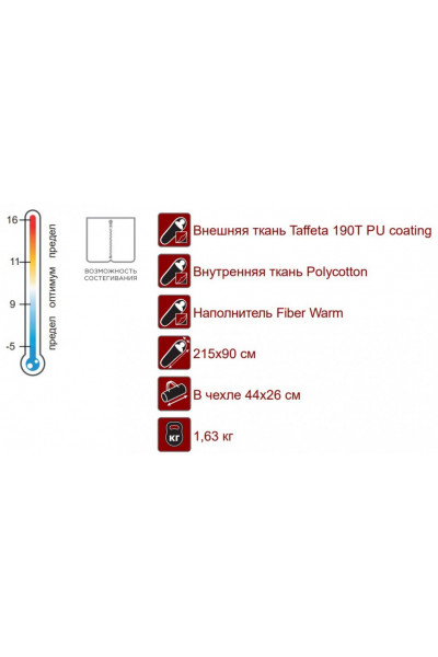 Спальный мешок Indiana Mapmot Pro Спальный мешок Indiana Mapmot Pro