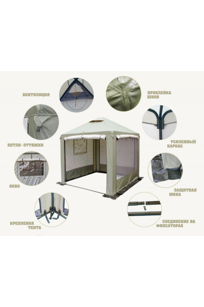 Шатер Митек Пикник-Люкс 3х3 м со стенками (2 места) Шатер Митек Пикник-Люкс 3х3 м со стенками (2 места)