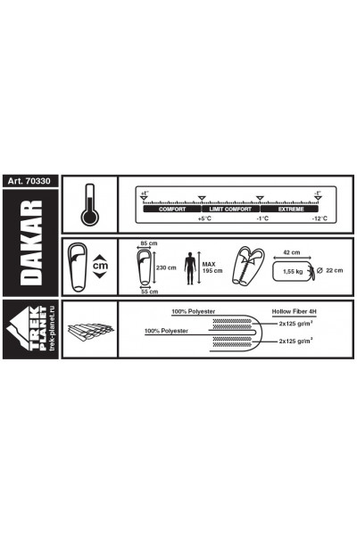 Спальный мешок Trek Planet Dakar (70330)