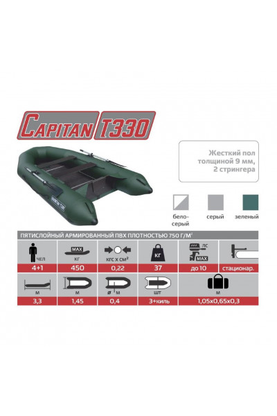 Лодка ПВХ под мотор Тонар Капитан Т330 (зеленая) Лодка ПВХ под мотор Тонар Капитан Т330 (зеленая)