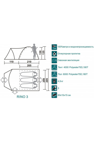 Палатка Canadian Camper Rino 3 royal Палатка Canadian Camper Rino 3 royal