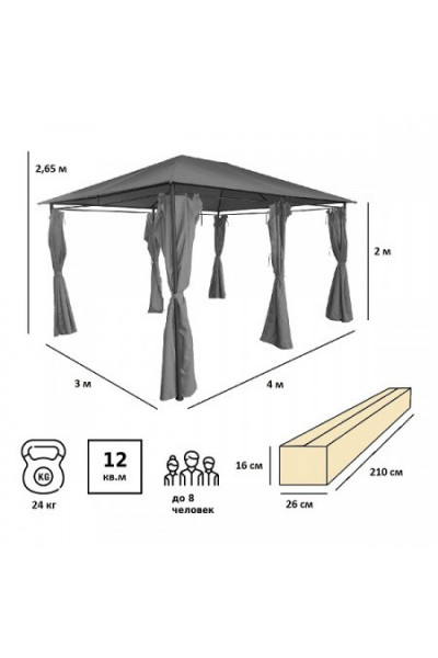Садовый тент шатер Green Glade 1149 Садовый тент шатер Green Glade 1149