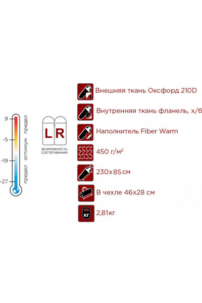 Спальный мешок Indiana Vermont Extreme